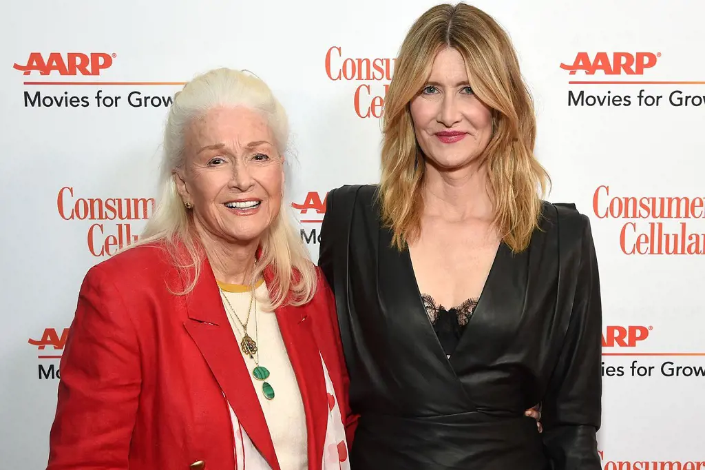 Diane Ladd And Her Daughter Laura Dern 