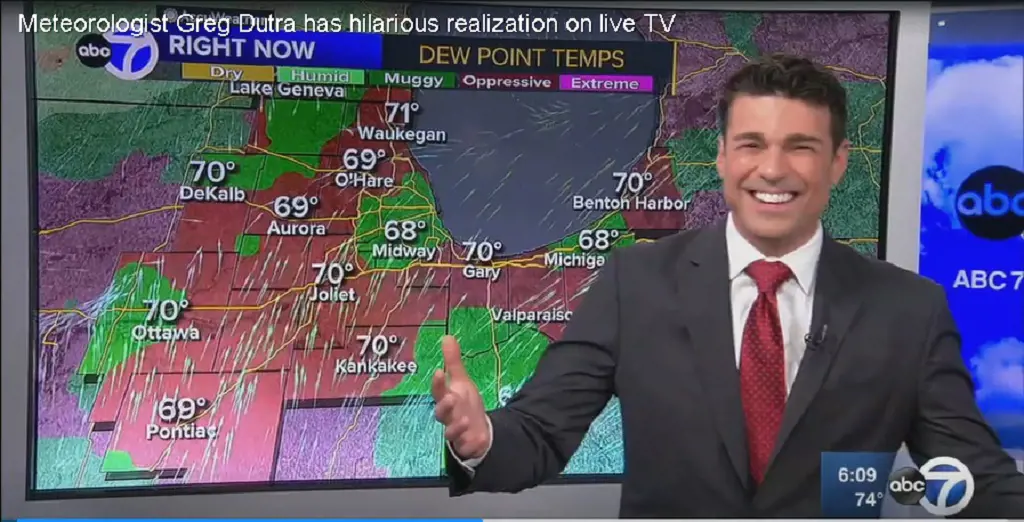 Greg Dutra: The Meteorologist Who Freaked Out Over Touch Screen At Work