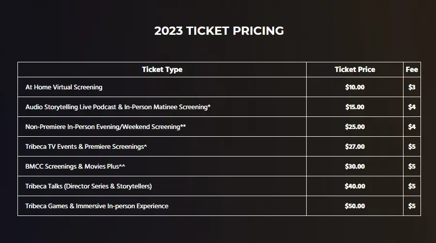 Further 2023 Tribeca Festival ticket pricing; some screenings might fall outside above price points, refer to online film guide for details